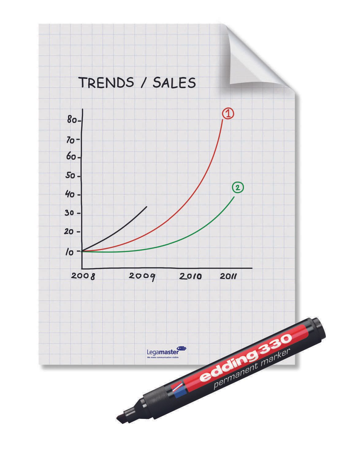 Legamaster Flipchart-Folie 60,0 x 80,0 cm Legamaster Flipchart-Folie 60,0 x 80,0 cm